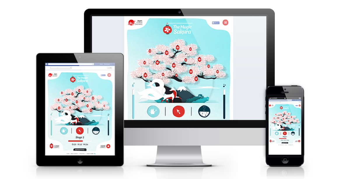 The Magic Sakura website displayed across an iMac, iPad, and iPhone, showing a responsive design with the interactive tree and UI buttons.